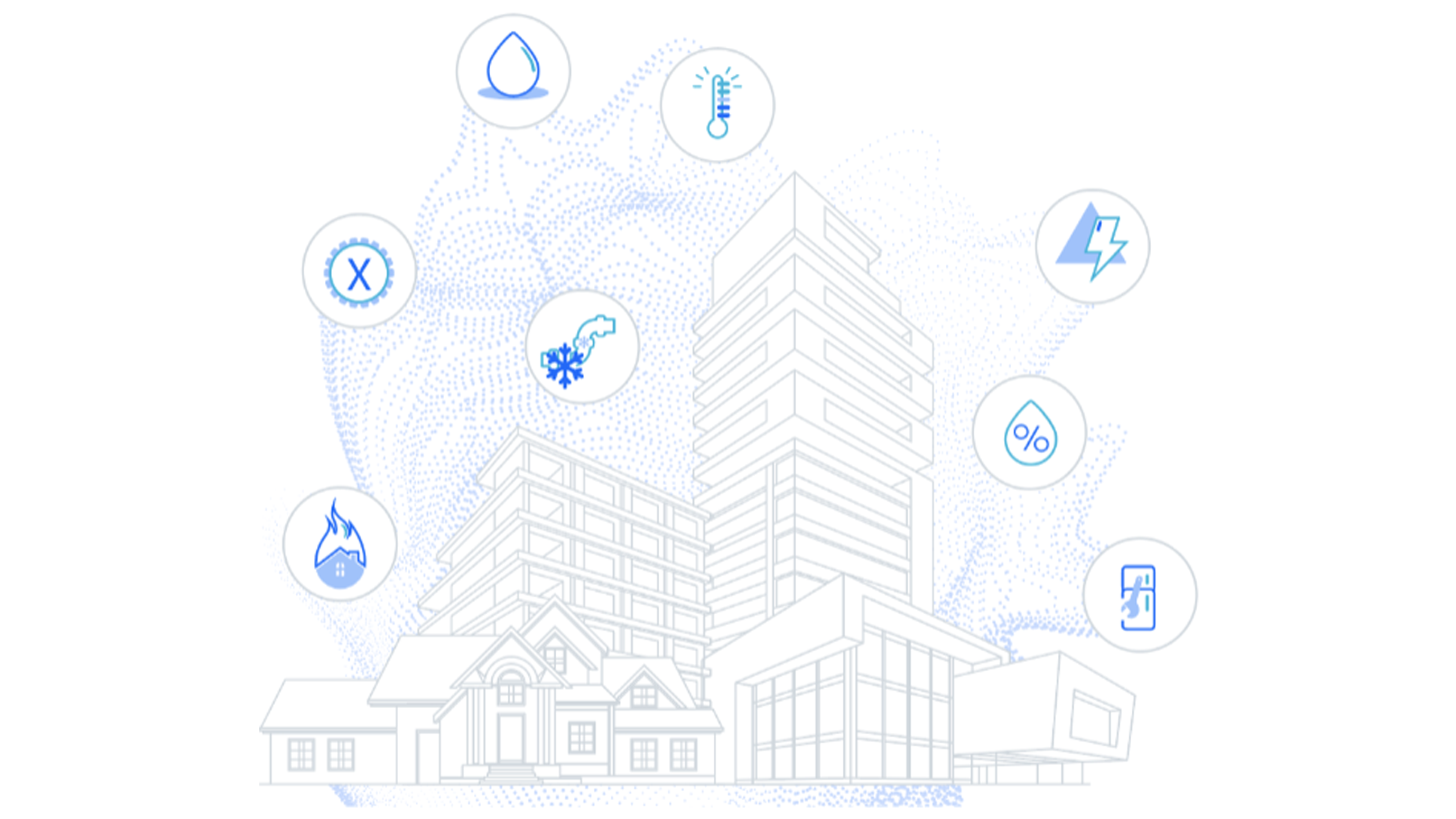 iot-monitoring IoT monitoring