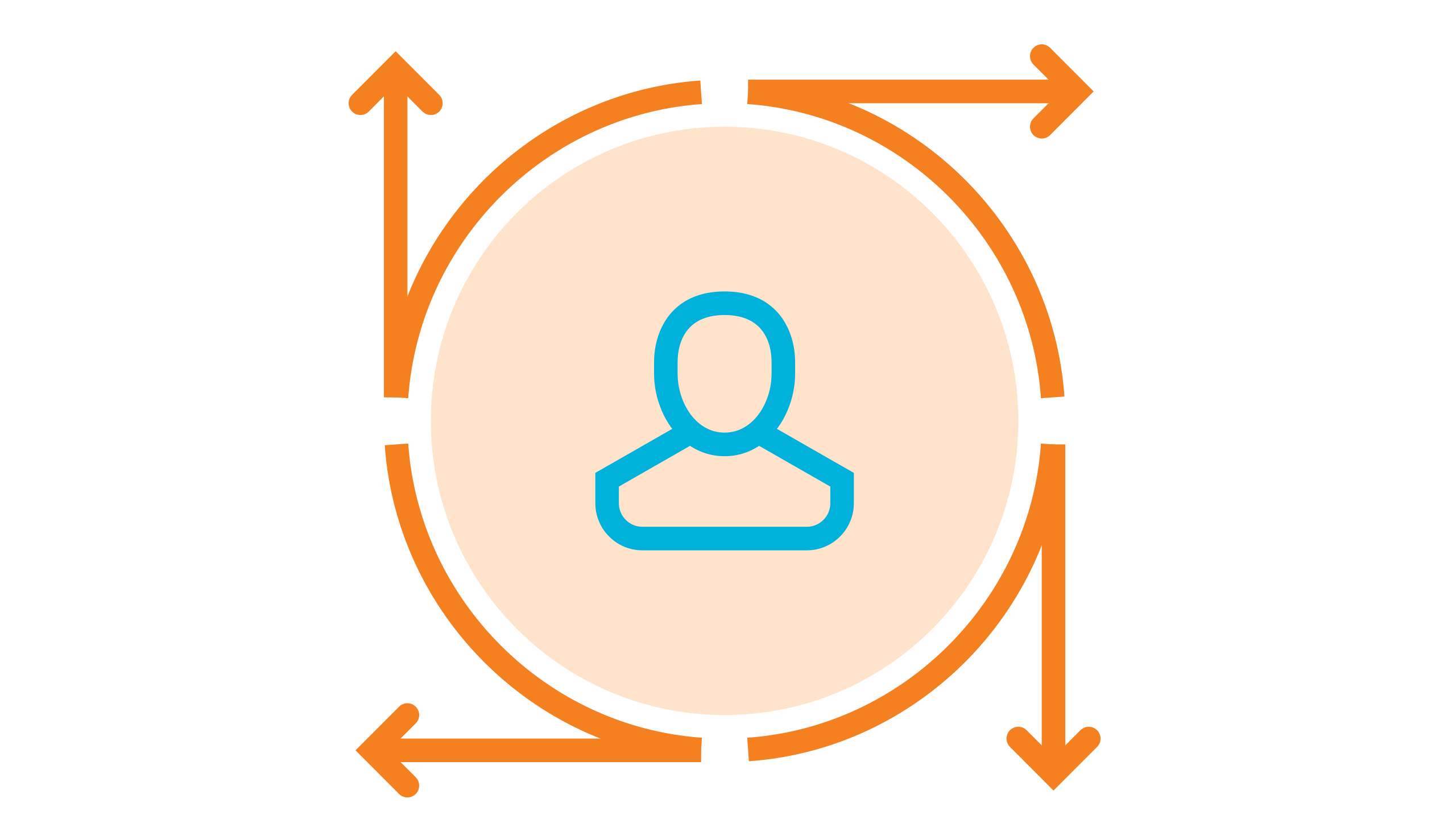 multi-channel-support multi-channel-support