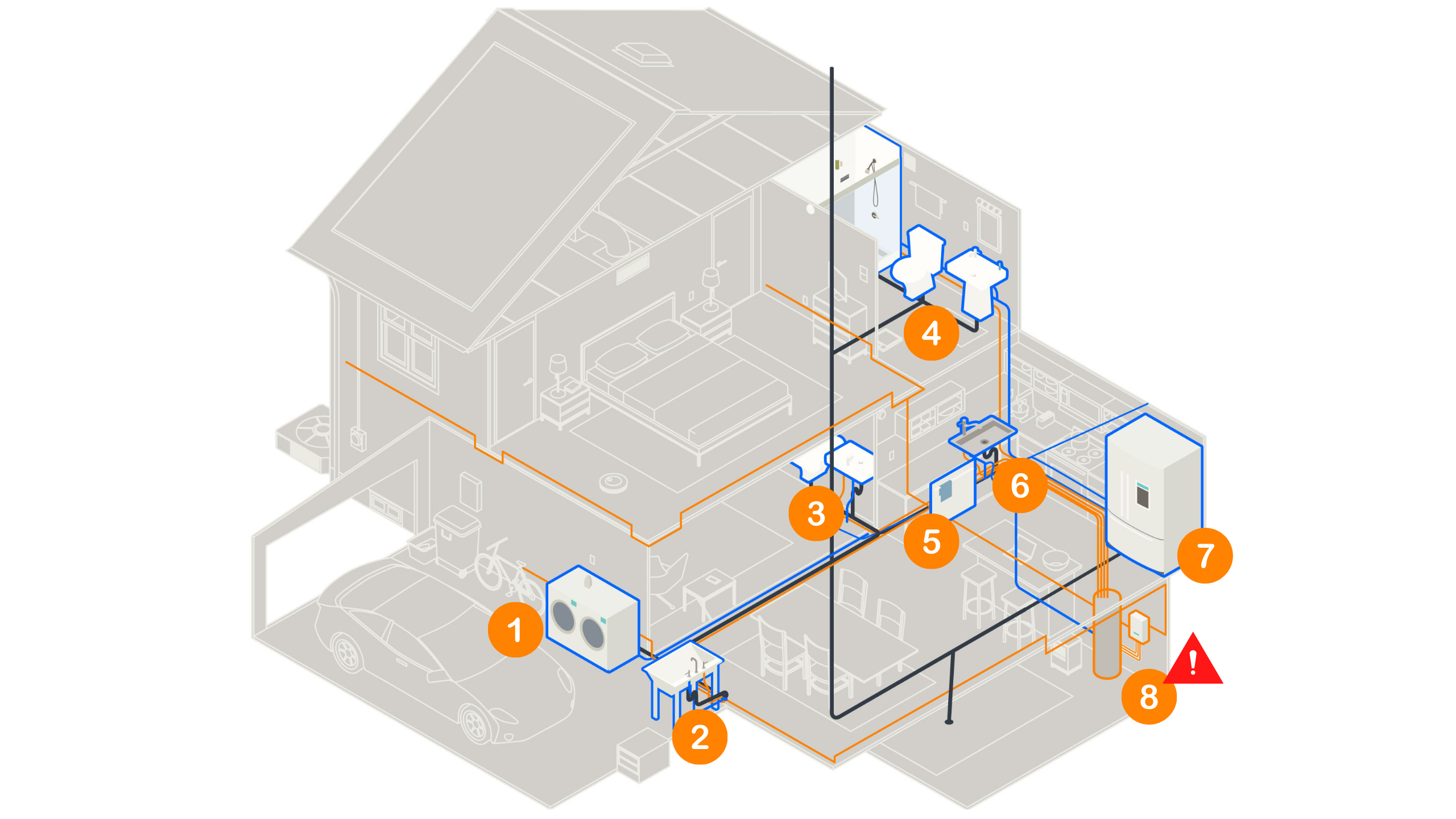 Leak Freeze sensors in Home